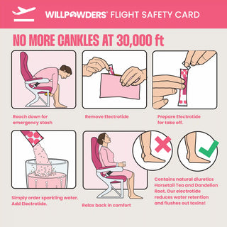 Using ElectroTide electrolyte sachets