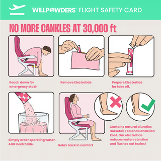 How to use electrolyte sachets