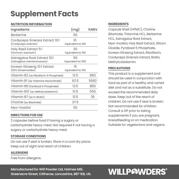 Insulin support supplement Nutritional Information