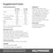 Supplement facts label for Dark Chocolate Scandinavian Keto Protein Powder by WillPowders