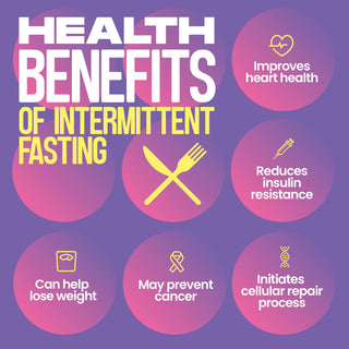 Infographic showing the Health benefits of intermittent fasting, purple background 