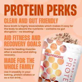 Chocolate Orange Keto Protein Powder