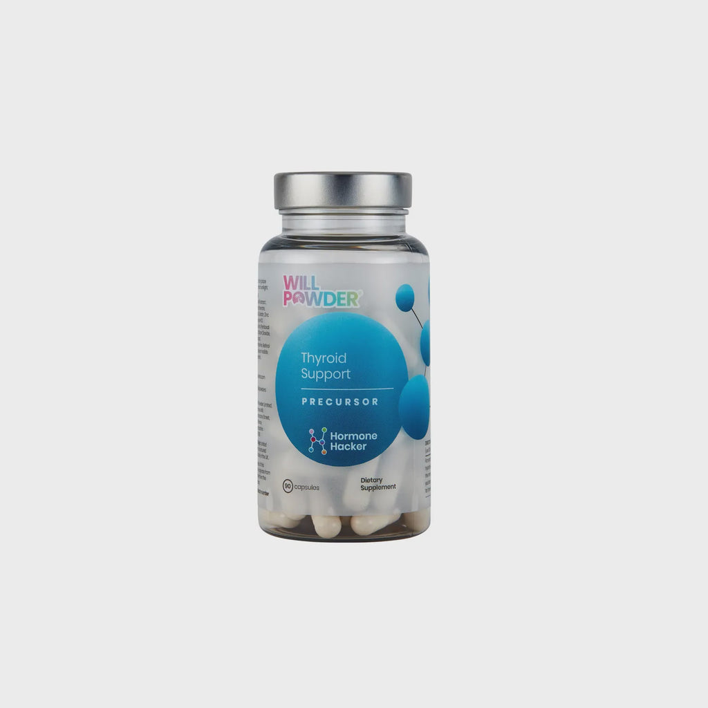 Thyroid support supplement 360 video